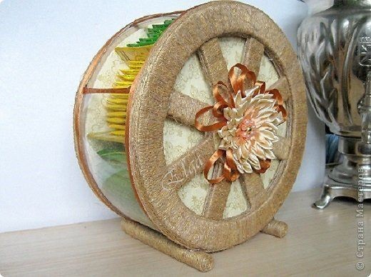 ​Чайное колесо