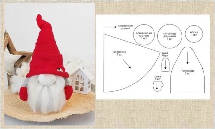 ​Новогодние гномы