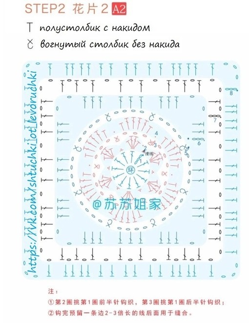 Плед из мотивов