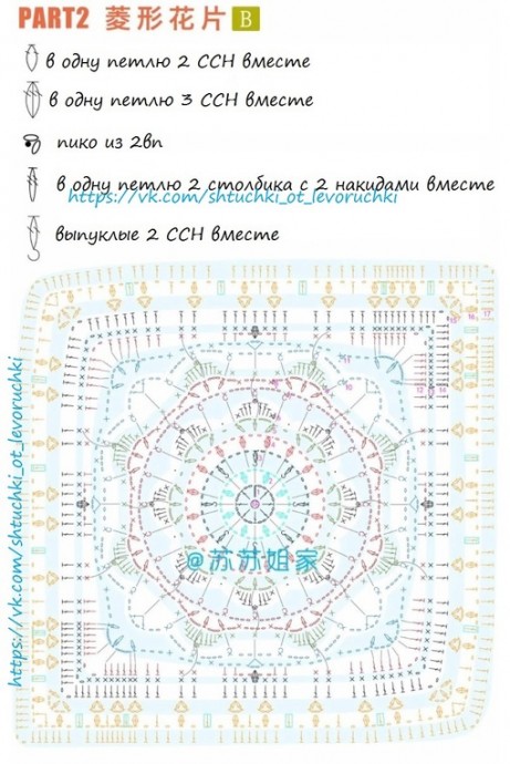 Плед из мотивов