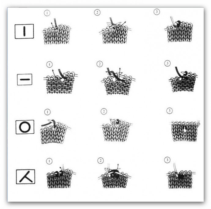 Весенний узор из бабочек