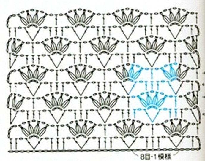 Чудесные узоры для прекрасных шалей или ажурных шарфов