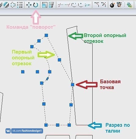 Как перенести вытачки