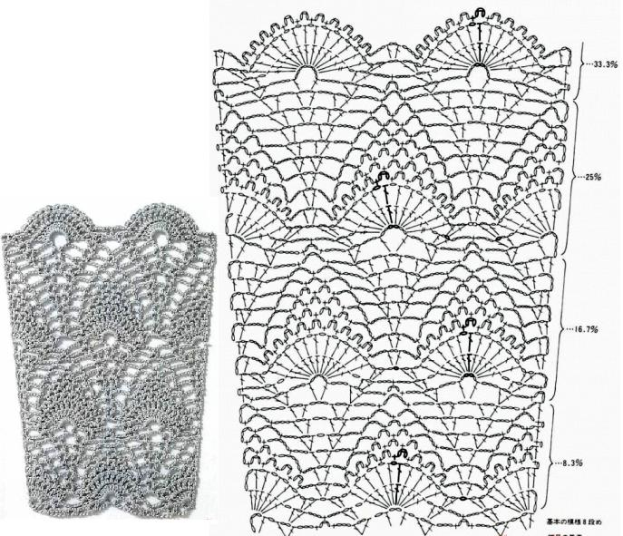 Клиновидные узоры крючком