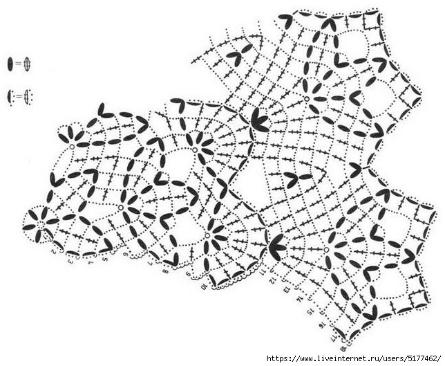 ​Восхитительная салфетка