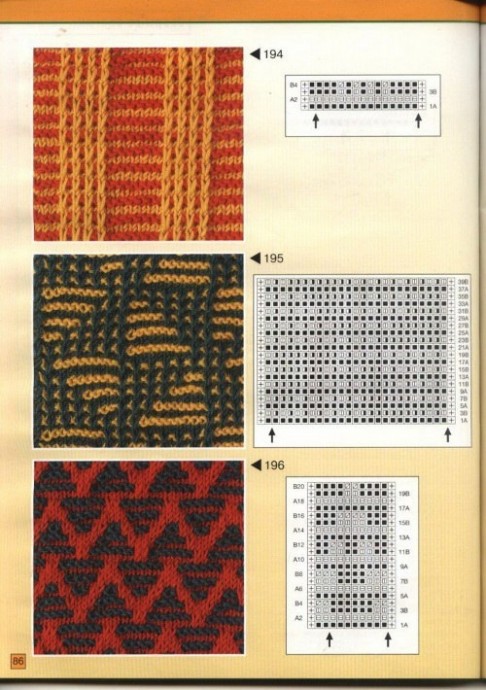 Структурные узоры спицами