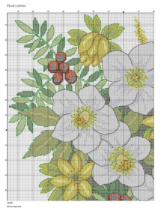 Летняя цветочная вышивка подушки Летняя цветочная вышивка подушки