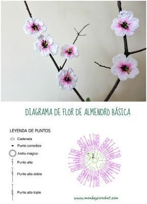 ​Вязаные цветы