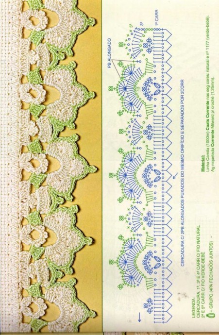 Очень красивая обвязка крючком