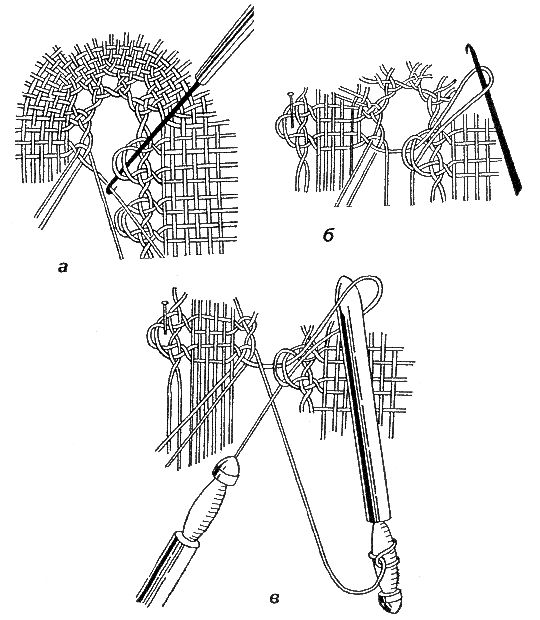 Плетение изумительных узоров: техника