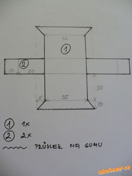 Шьем кармашки для ванной комнаты