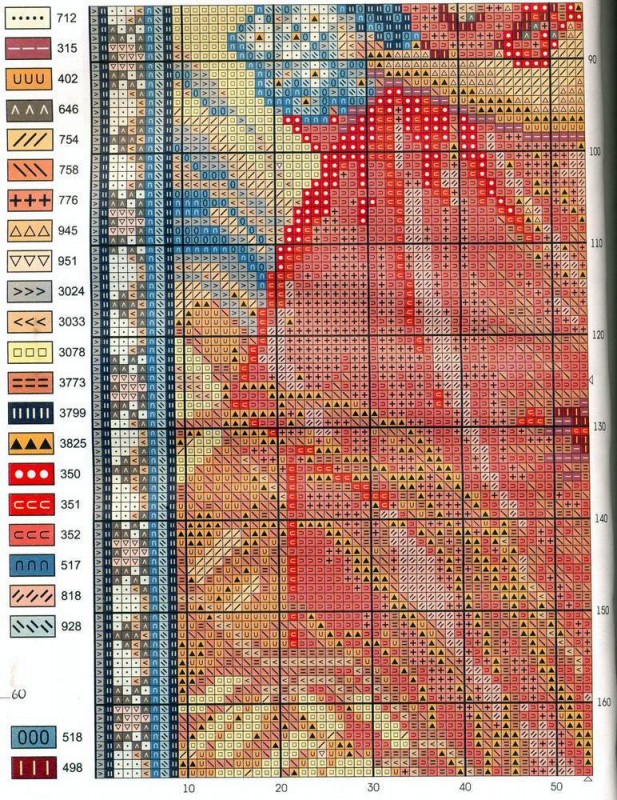 Шикарная вышивка крестом: девушка