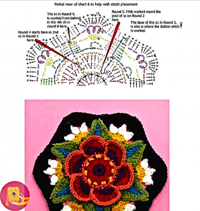 Сказочно красивый плед Сказочно красивый плед