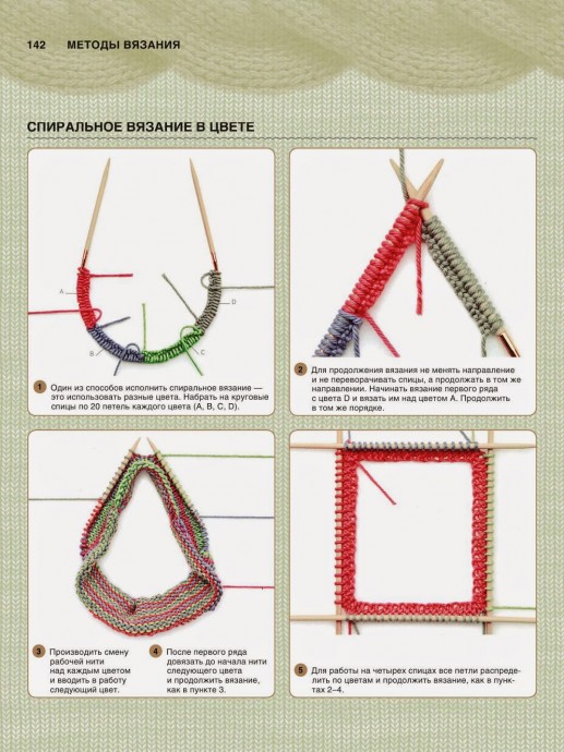 Важные моменты уроков вязания спицами