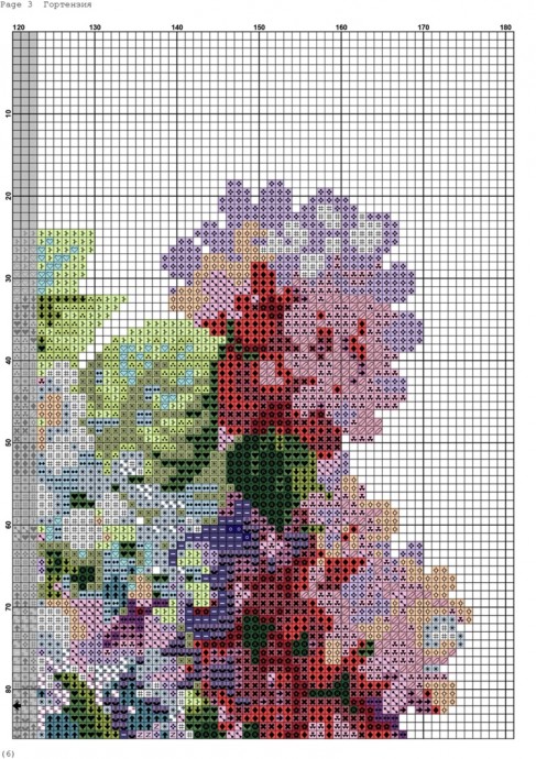 ​Шикарный летний букет