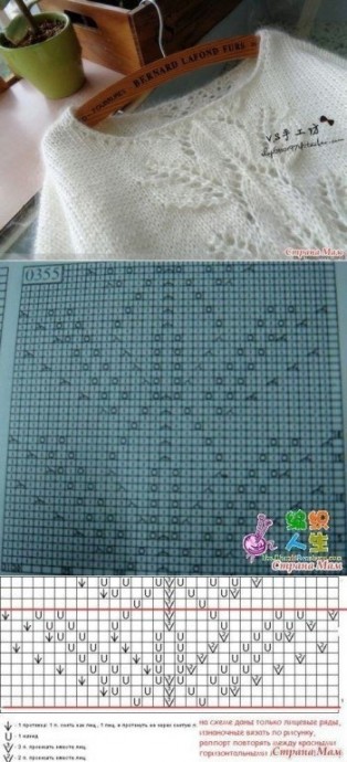 Нежные ажуры: подборка узоров Нежные ажуры: подборка узоров