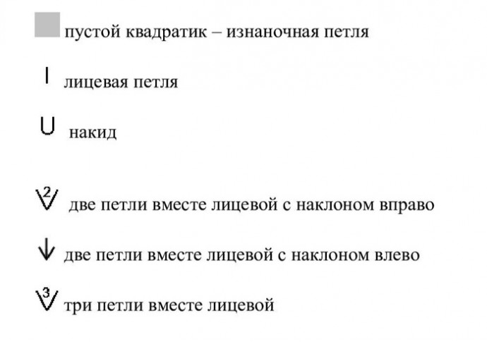 Ажурные топ, пуловер и платье