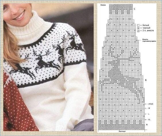 Жаккардовые узоры для кокеток