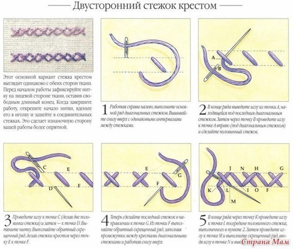 Румынский стежок или стежок Святого Георга и другие
