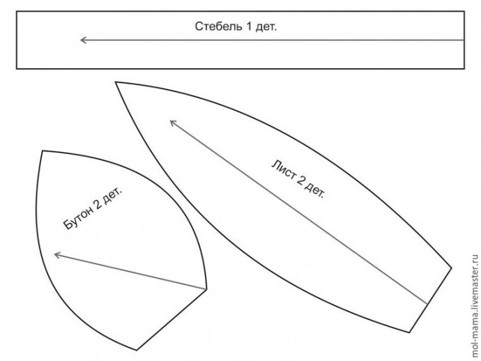 Тюльпанчики из ткани
