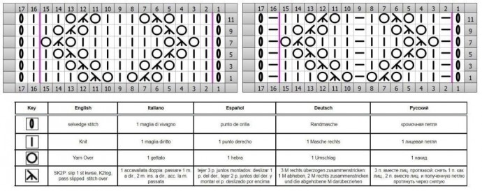​Очень красивые узоры на спицах