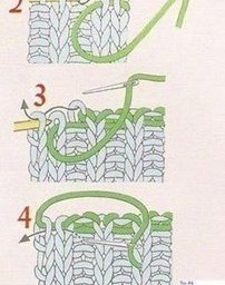 Технология вязания