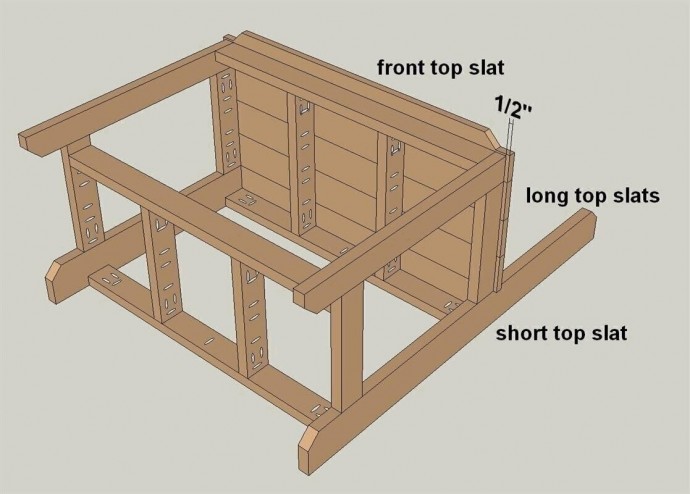 Стол для садовника Стол для садовника