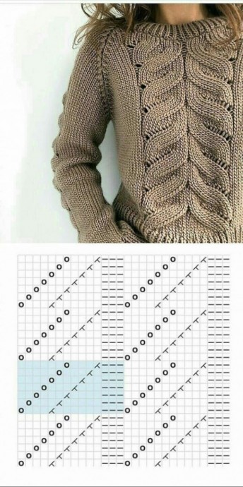 ​Узоры для свитеров на весну