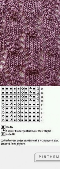 Ажурные и впечатляющие узоры спицами Ажурные и впечатляющие узоры спицами