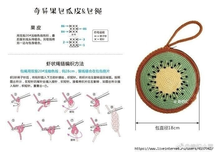 Забавные фруктовые подставочки
