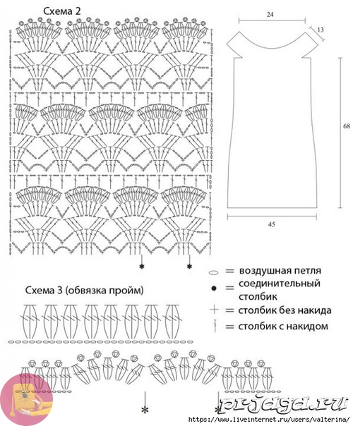 Шедевральное платье узором лилии
