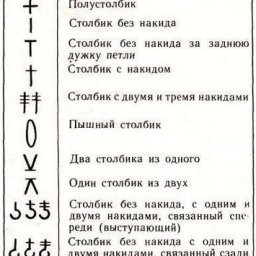 Условные обозначения при вязании крючком