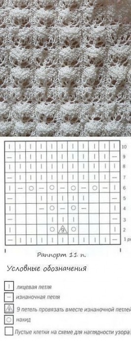 Замечательные узоры для спиц