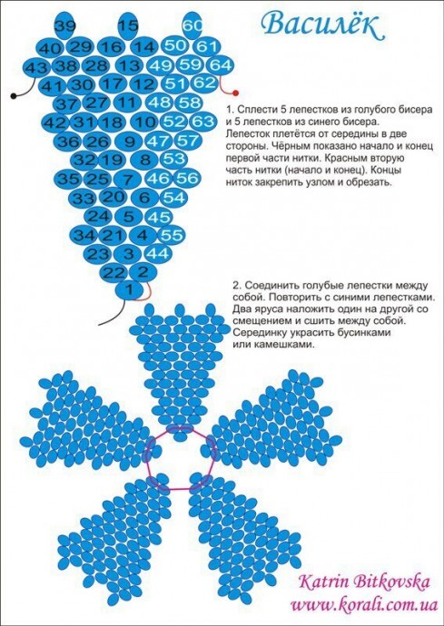Бисерные васильки