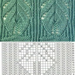 Роскошные узоры