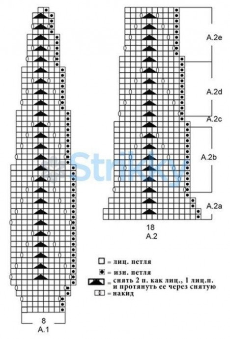 Берет и снуд "Μaйрa"