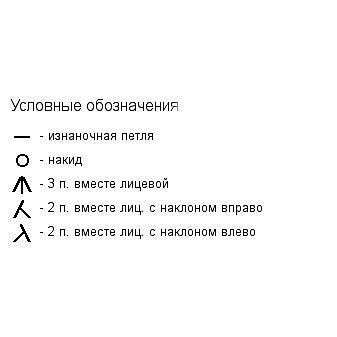 Детский летний плед в коляску Детский летний плед в коляску