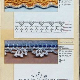 Обвязка-тесьма