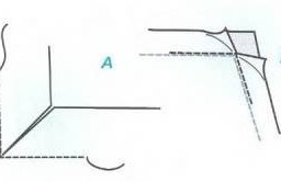 Швы и их обработка