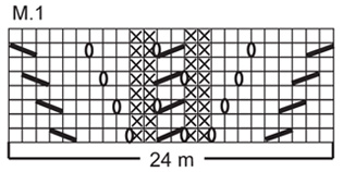 Носочные идеи и схемы к ним