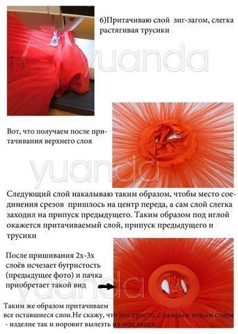 Пошив балетной пачки