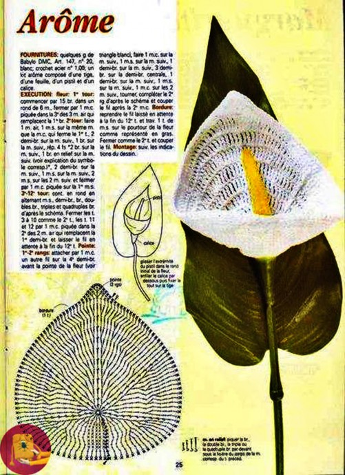 Вязаные цветы