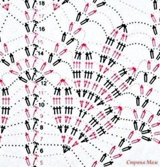 Вязаные шедевры: фантазия от Риммы Чернышевой