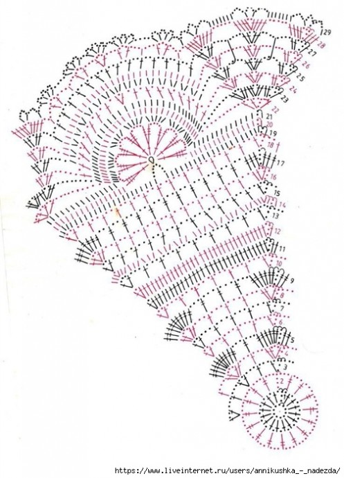 Красивая салфетка необычной расцветки