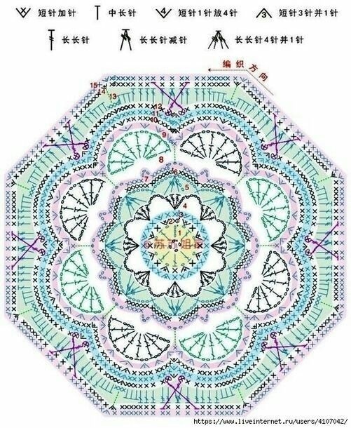 Красивые мотивы крючком