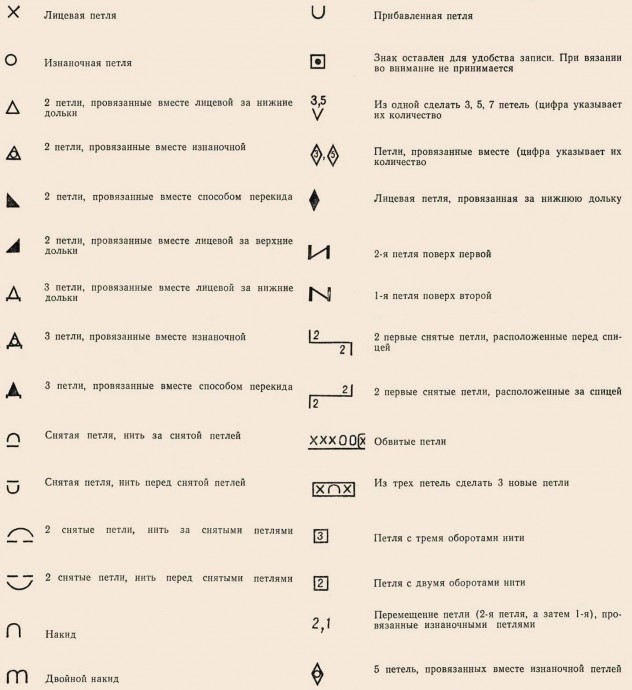 ​Красивые узоры для уютных вещей