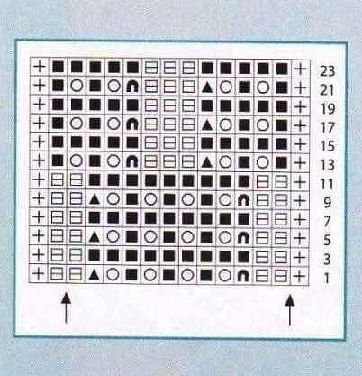 Красивые узоры на спицах