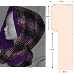 Головные уборы