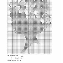 Женский профиль