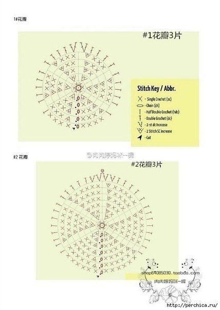 Роза крючком